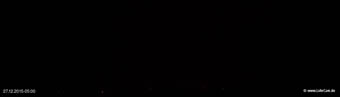 lohr-webcam-27-12-2015-05:00