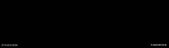 lohr-webcam-27-10-2015-05:50