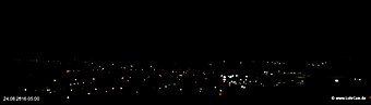lohr-webcam-24-08-2016-05:00