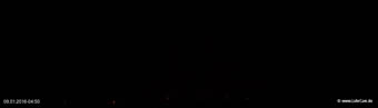 lohr-webcam-09-01-2016-04:50