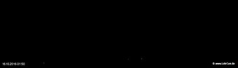 lohr-webcam-16-10-2016-01_50