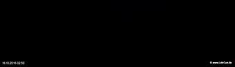 lohr-webcam-16-10-2016-02_50