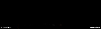 lohr-webcam-16-10-2016-04_00