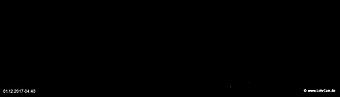 lohr-webcam-01-12-2017-04:40