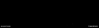 lohr-webcam-23-12-2017-03:20
