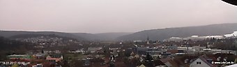 14. Januar 2017