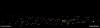 lohr-webcam-18-04-2018-23:20