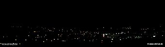 lohr-webcam-18-04-2018-23:50