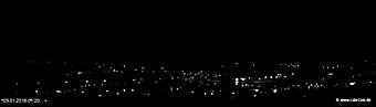 lohr-webcam-29-01-2018-01:20