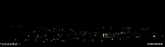 lohr-webcam-12-05-2018-00:20