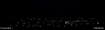 lohr-webcam-12-05-2018-04:40