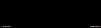lohr-webcam-20-12-2019-03:20