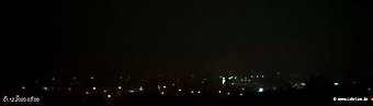 lohr-webcam-01-12-2020-03:00