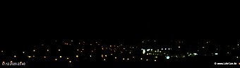 lohr-webcam-01-12-2020-23:40