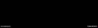 lohr-webcam-01-01-2020-04:10