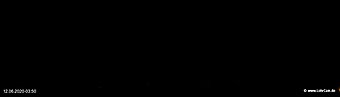 lohr-webcam-12-06-2020-03:50