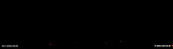 lohr-webcam-19-11-2020-05:00