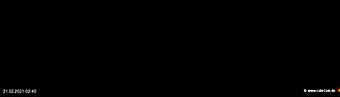 lohr-webcam-21-02-2021-02:40