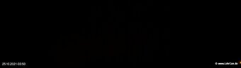 lohr-webcam-25-10-2021-03:50